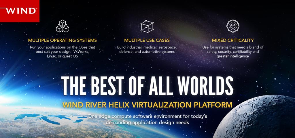 The Best of All Worlds: Introducing Wind River’s New Edge Compute Software Platform