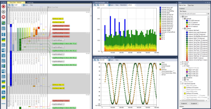 Cybersecurity:  The Importance of Protecting Data at Rest with VxWorks